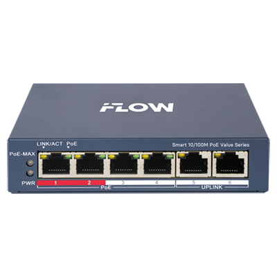 Коммутаторы IFLOW